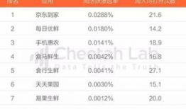 今日头条吃瓜最新消息新闻,最新吃瓜新闻，揭秘娱乐圈幕后真相！”